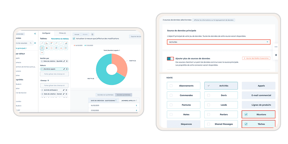 Comment créer un tableau de bord entièrement personnalisé dans HubSpot