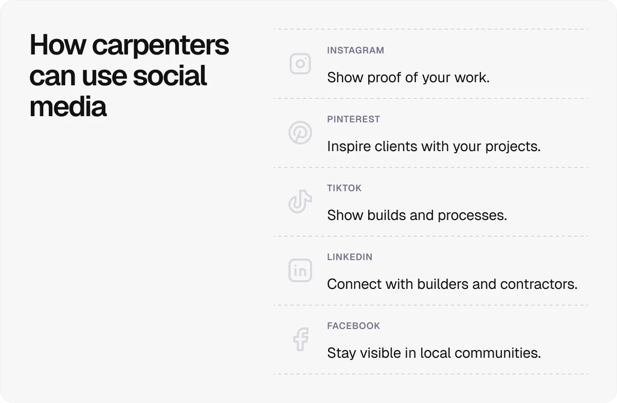 how-carpenters-can-use-social-media