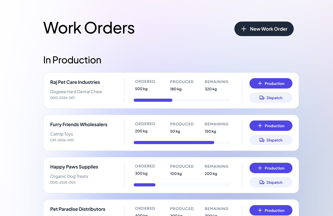 An image of Dreelio's dashboard
