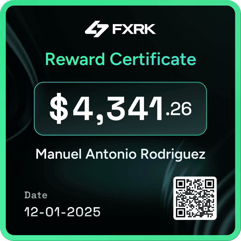 fxrk reward certificates