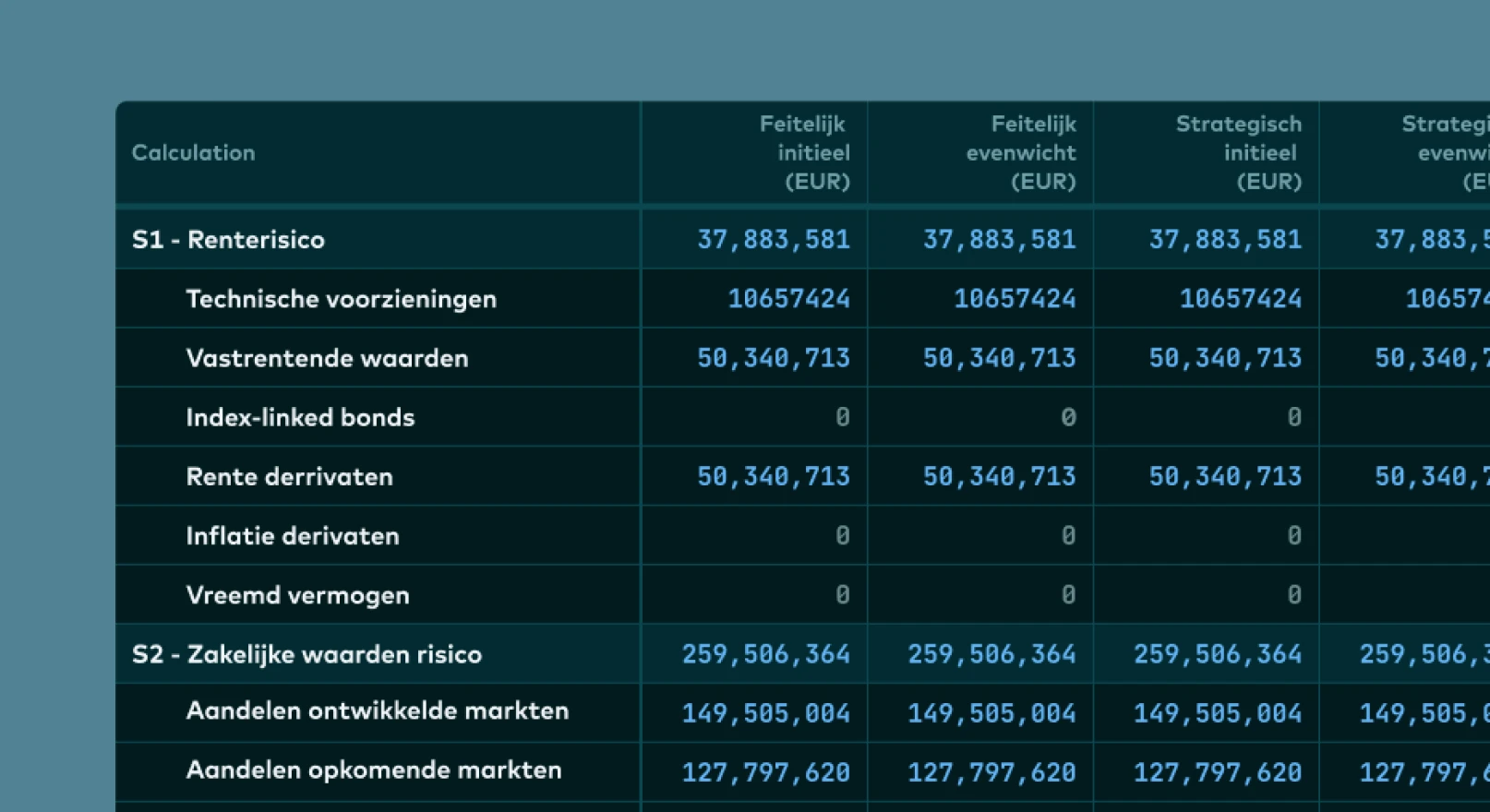 Shock calculations - Alloq