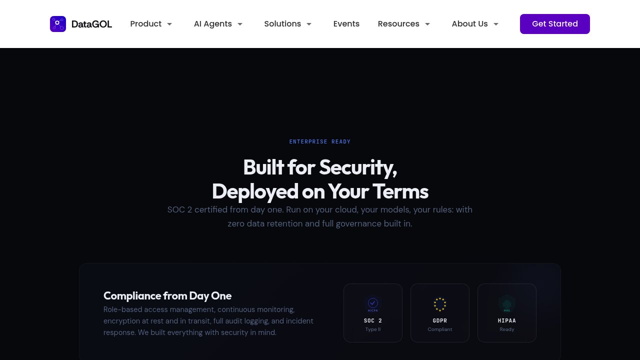 DataGOL enterprise-grade security and compliance page showing built-in AI governance controls including SOC 2, HIPAA, and GDPR coverage