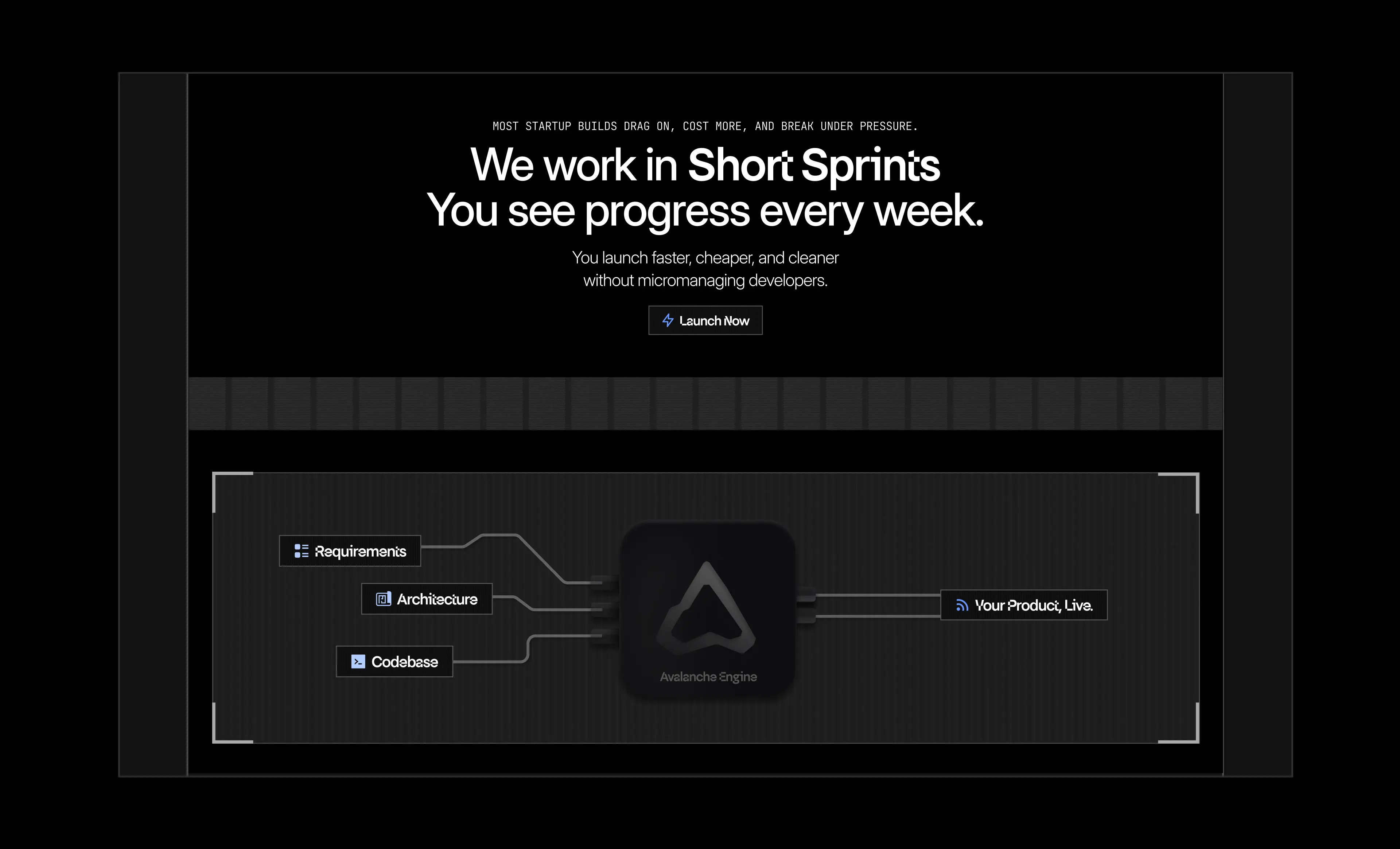 Avalanche Tech landing page methodology section