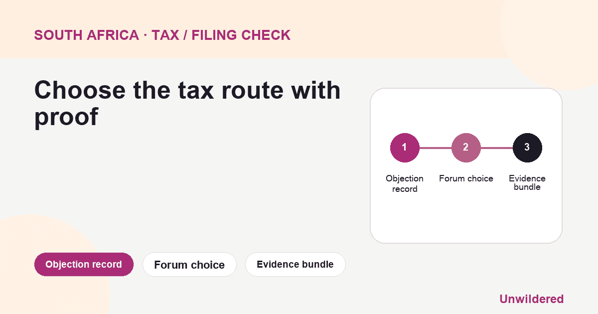 Process diagram for South Africa Tax Board Vs Tax Court: Objection record, Forum choice, Evidence bundle.