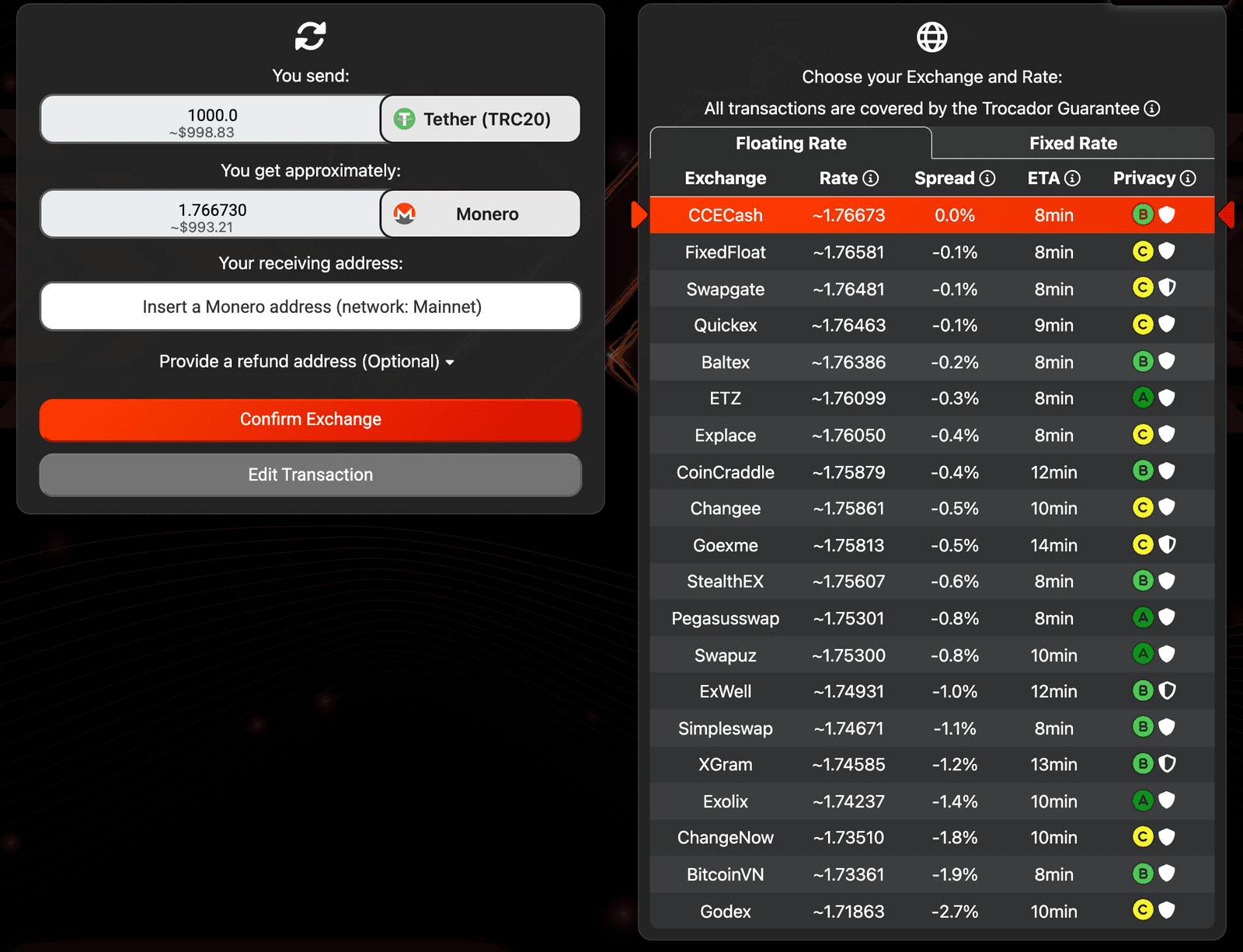 Trocador comparison for 1,000 USDT TRC-20 to Monero: 20 exchanges from 1.76673 XMR at CCECash to 1.71863 XMR at Godex, each with a privacy rating