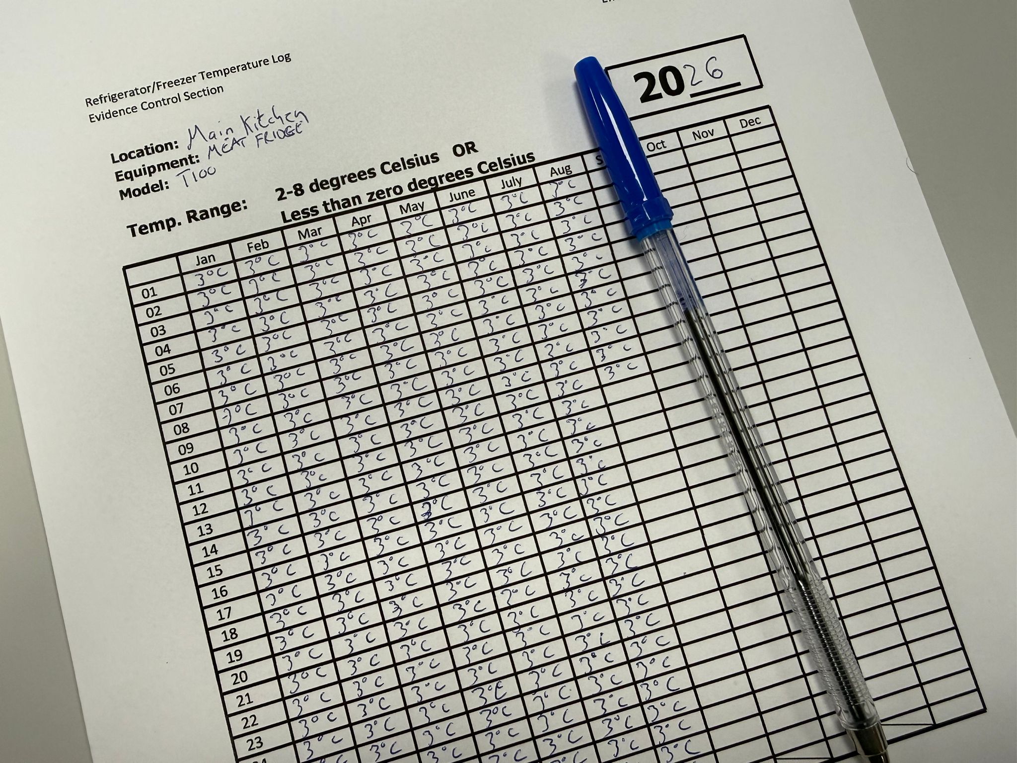 Messy handwritten temperature log sheet