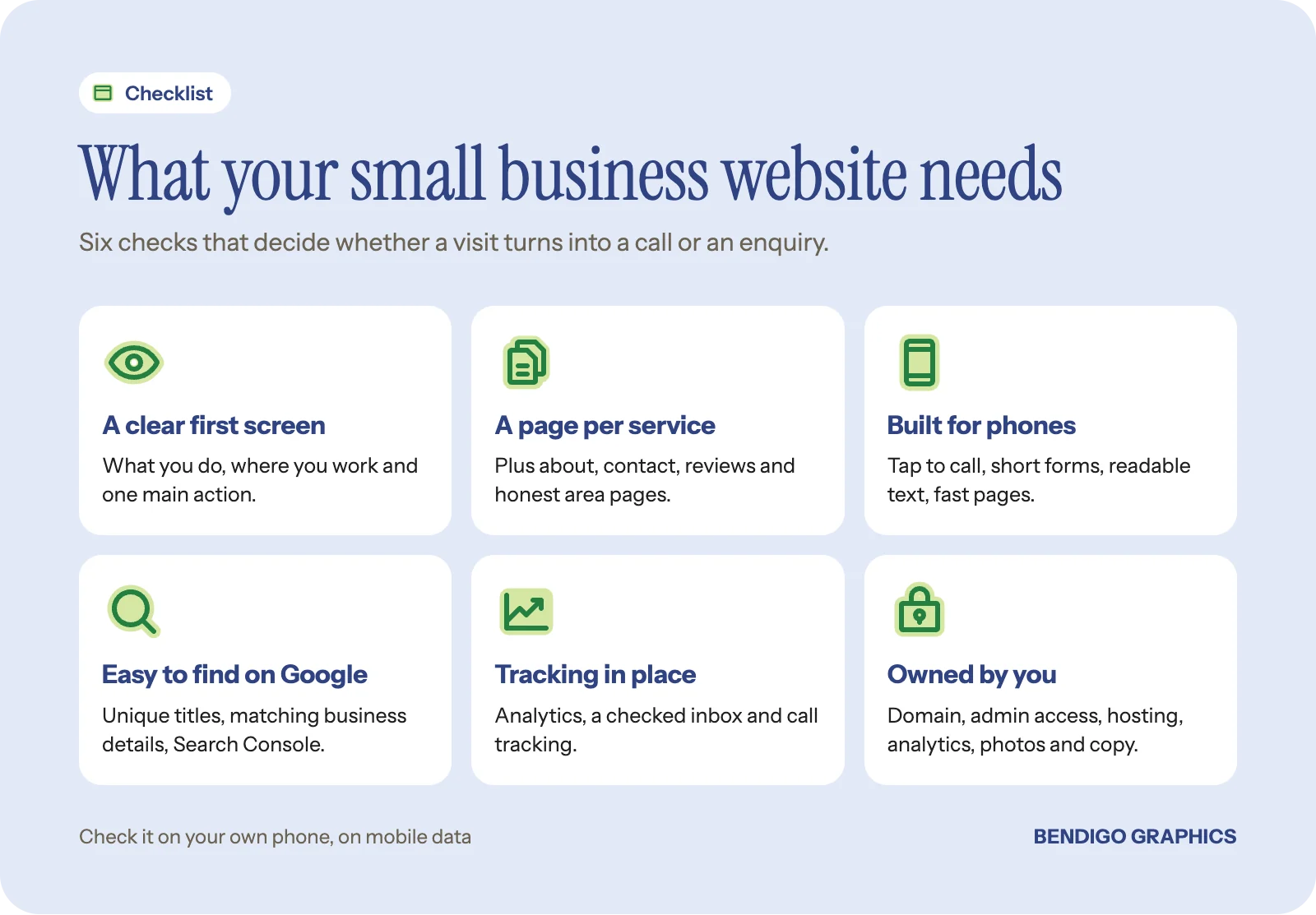 Checklist of six things a small business website needs: a clear first screen, a page per service, phone-first design, Google basics, tracking and ownership.