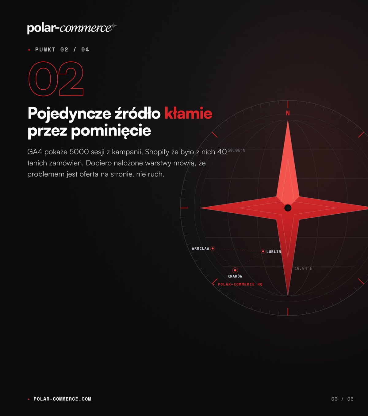 Pojedyncze źródło kłamie przez pominięcie — Polar-Commerce
