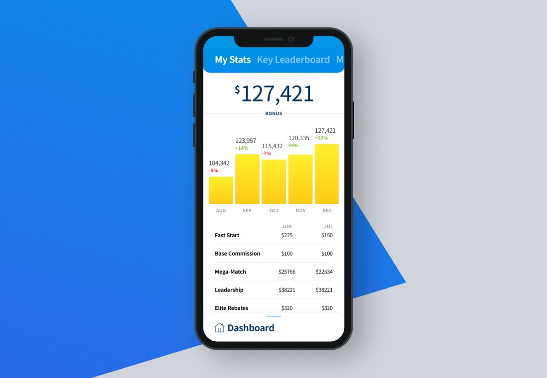 Extracted currency modules