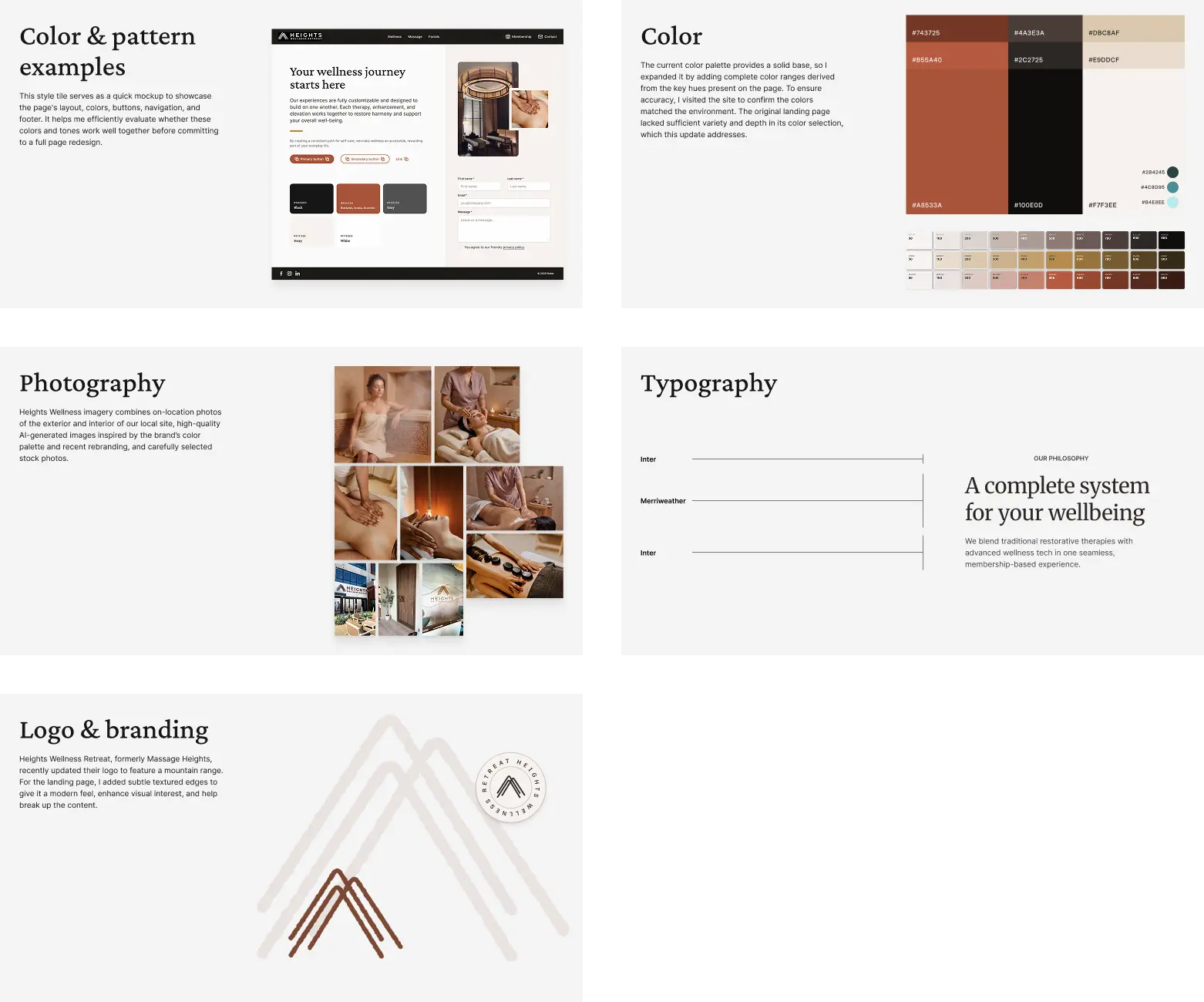 Layout preview showing the custom homepage sections, typography, and image grids for Heights Wellness Retreat