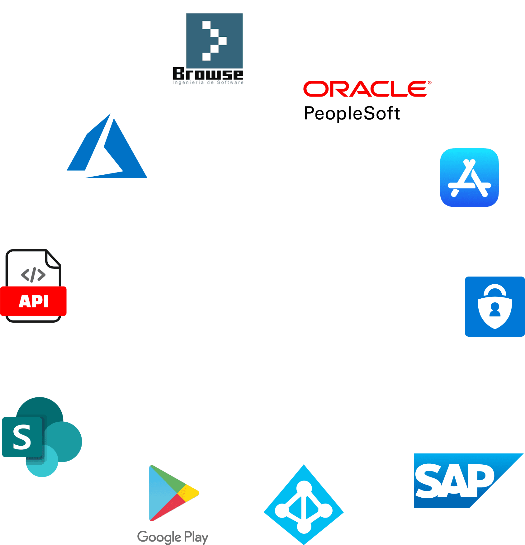 Integration Tools Image