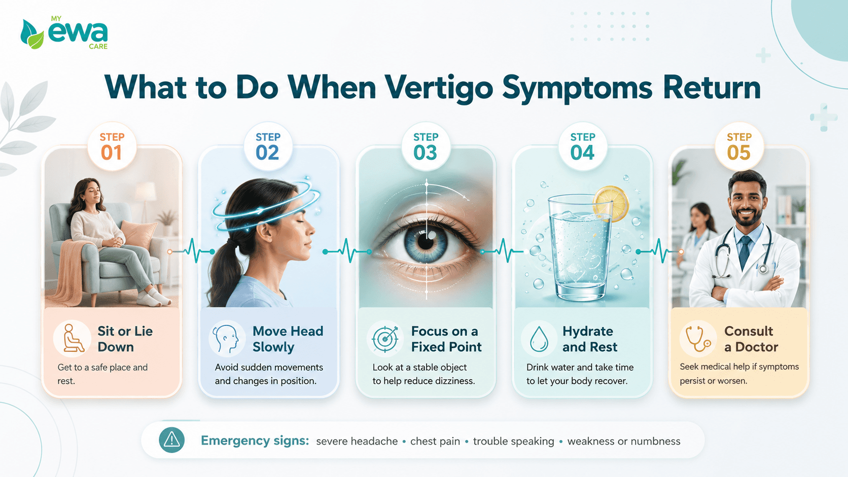 what to do when vertigo symptoms return