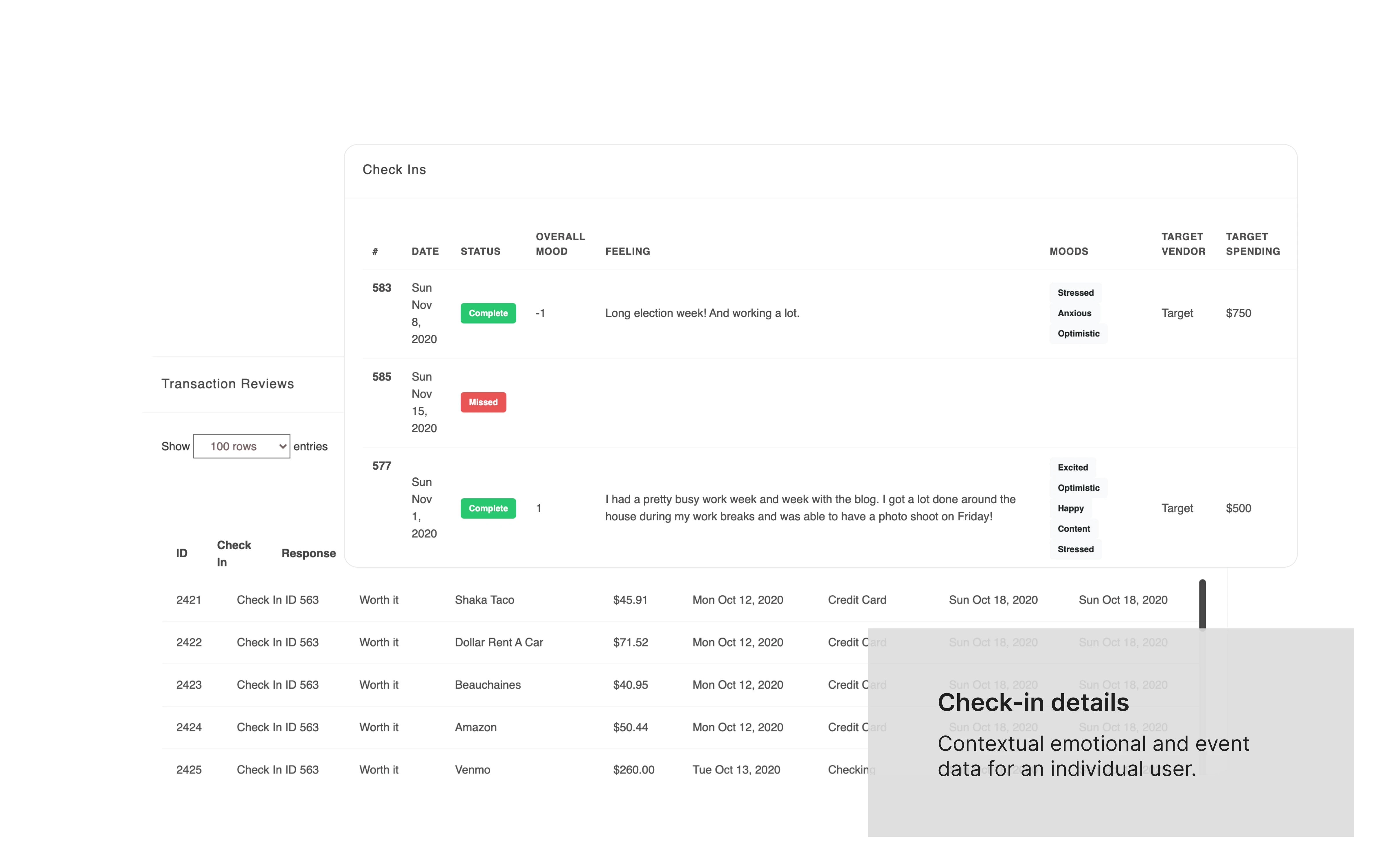 Closeup of coach dashboard modules.