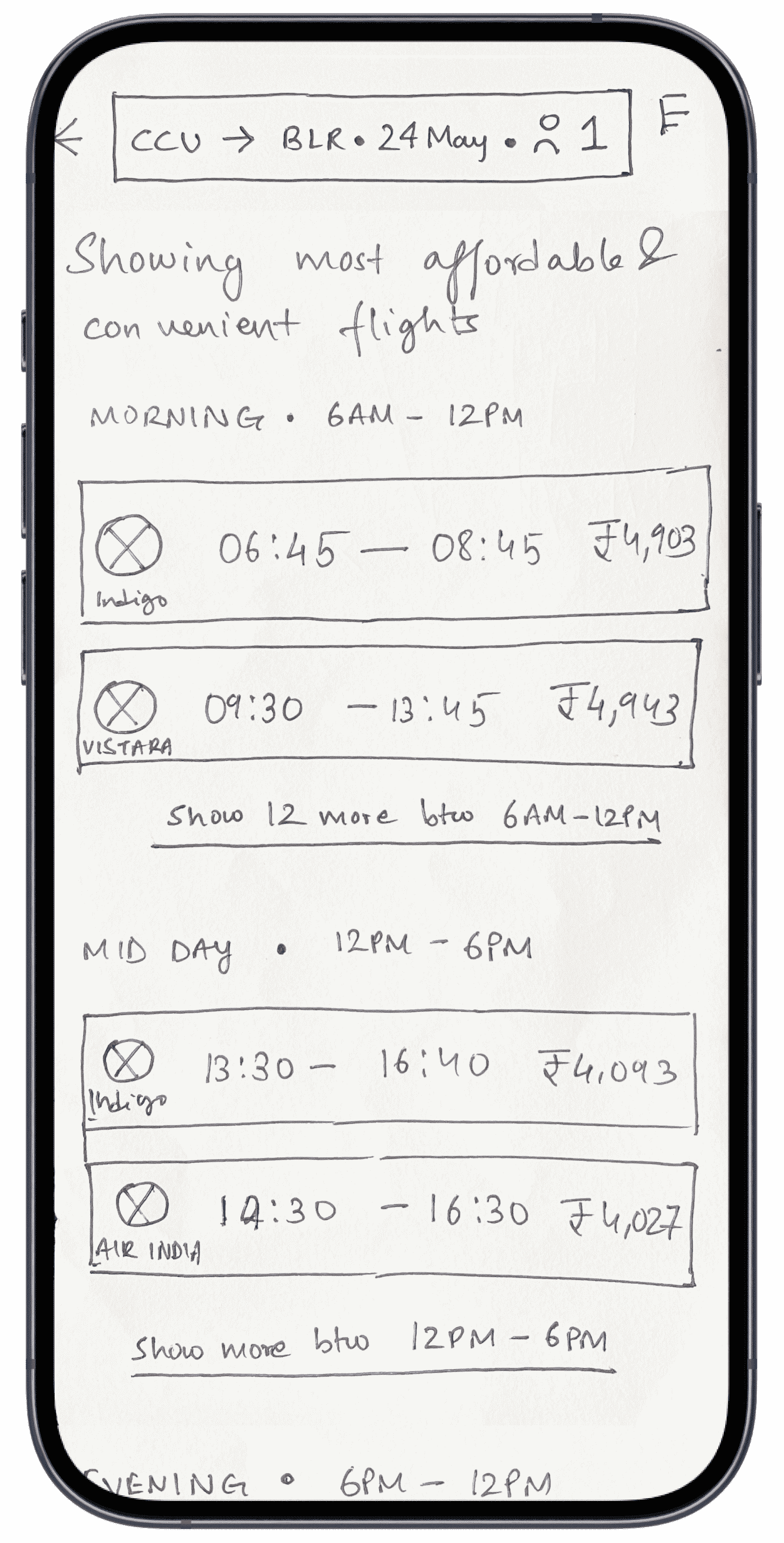 Pen & paper wireframe sketch of Search Results Page