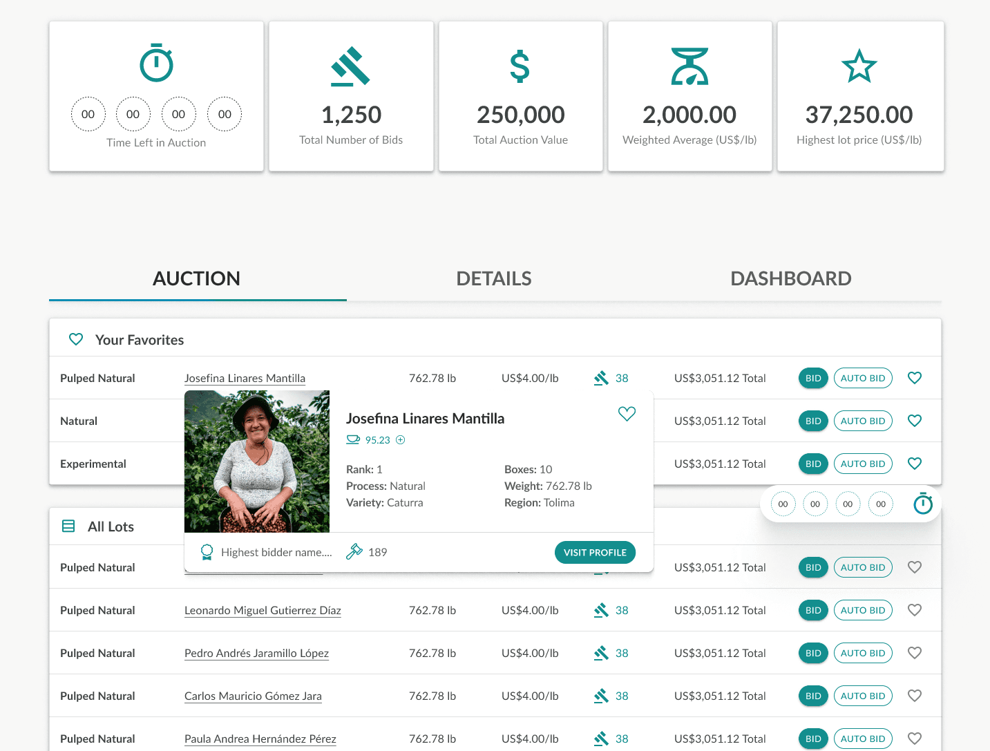 coffee auction ui