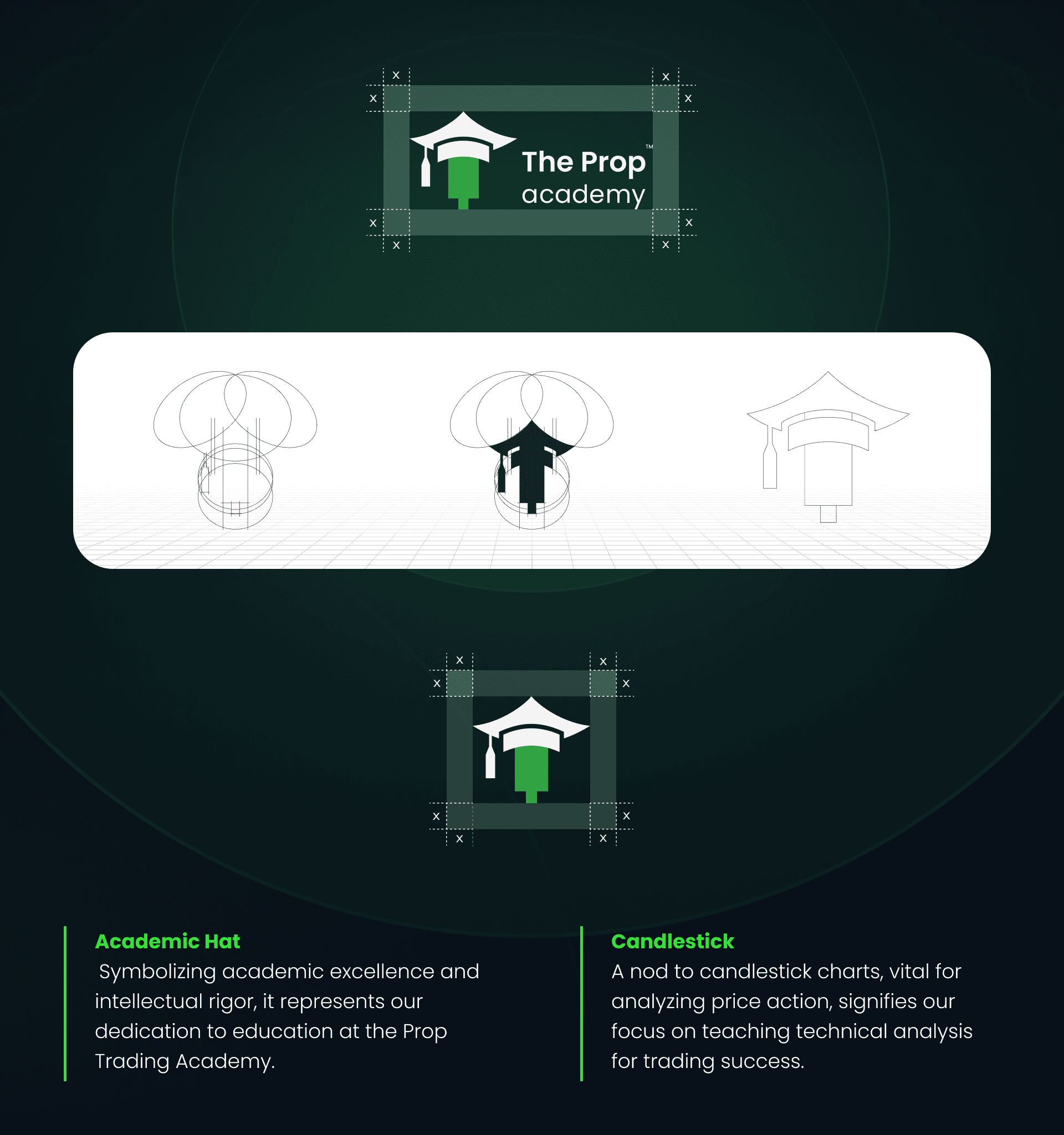 The Prop Academy | Funding Hub Boosts Forex Traders With Capital