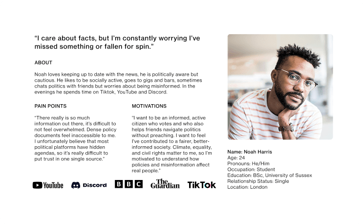 Persona content - Noah.