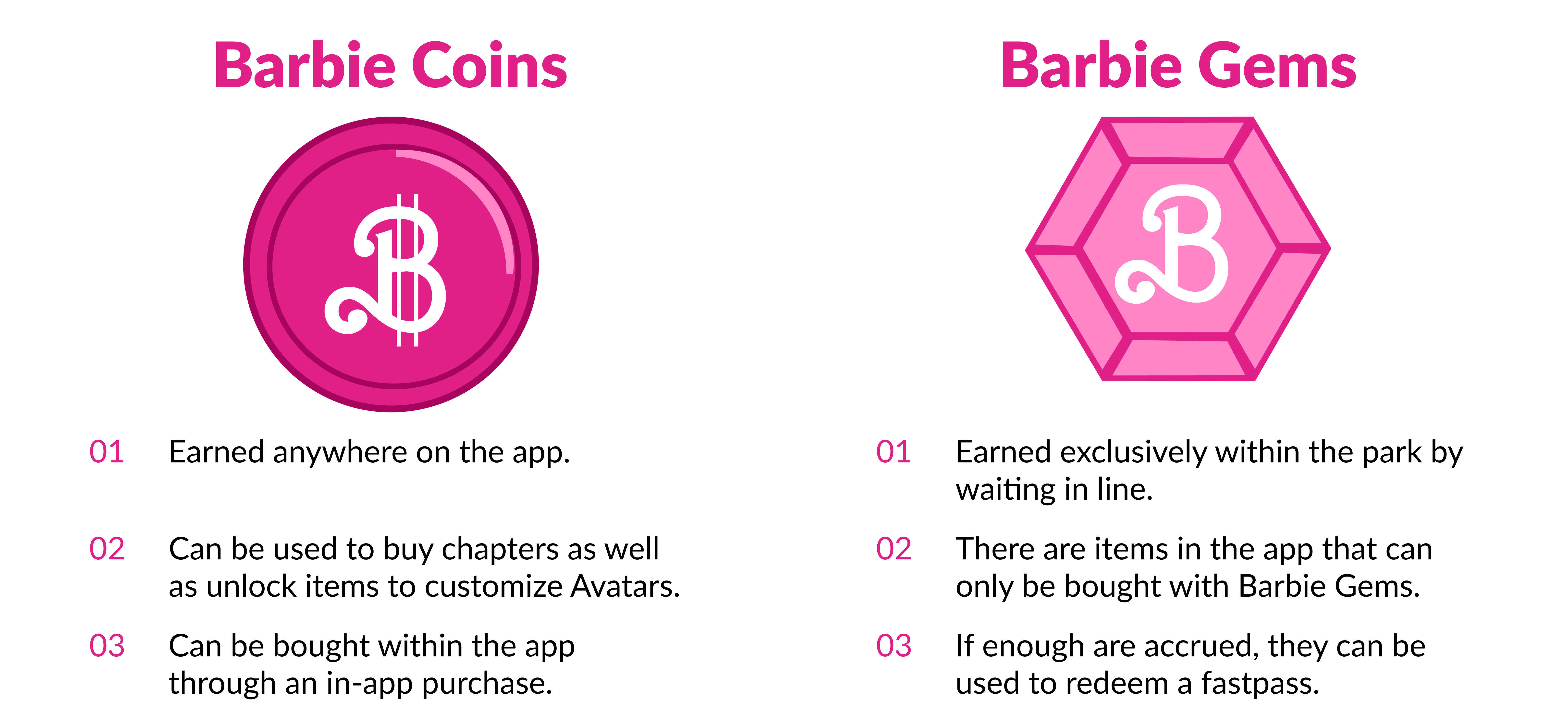 A graphic that explains the difference between Barbie Coins and Barbie Gems.