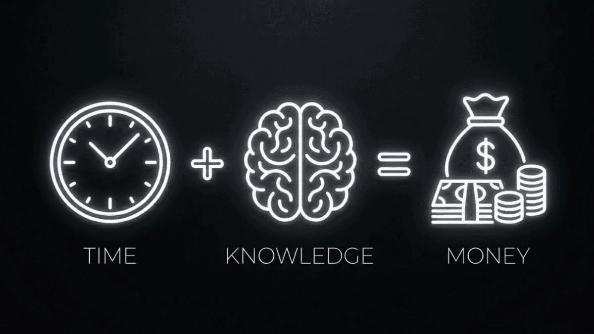 How Ai saves money in a business 