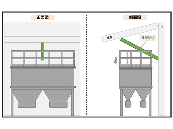 キャスター付きダストパン付属のプリーツバグフィルター
