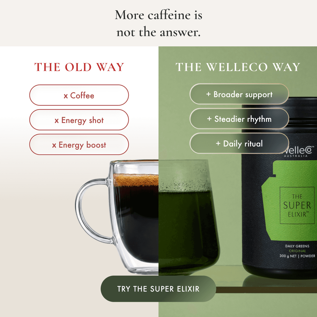 WelleCo — Paid Acquisition Static Ads — image 10