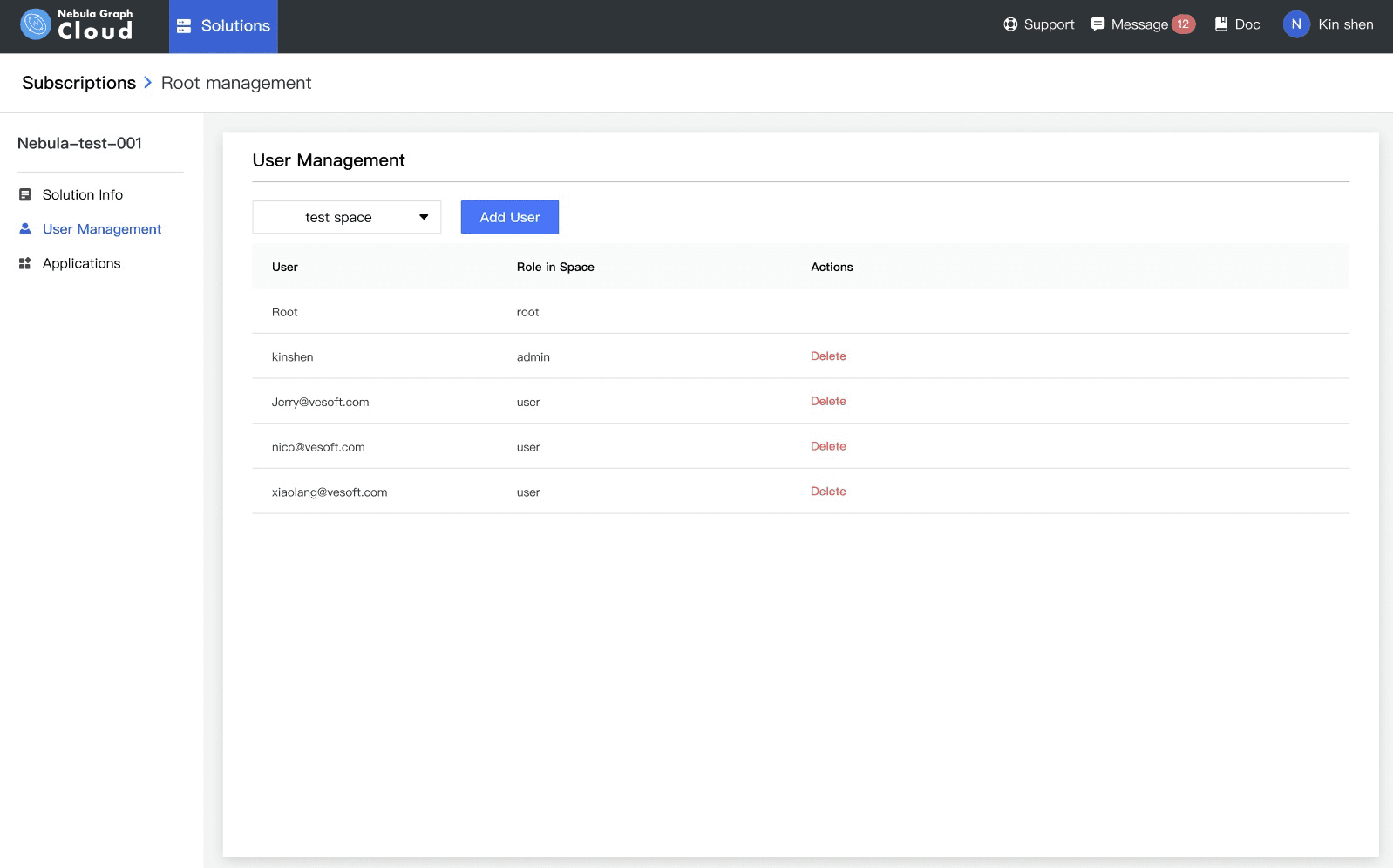 A secure and intuitive management panel
