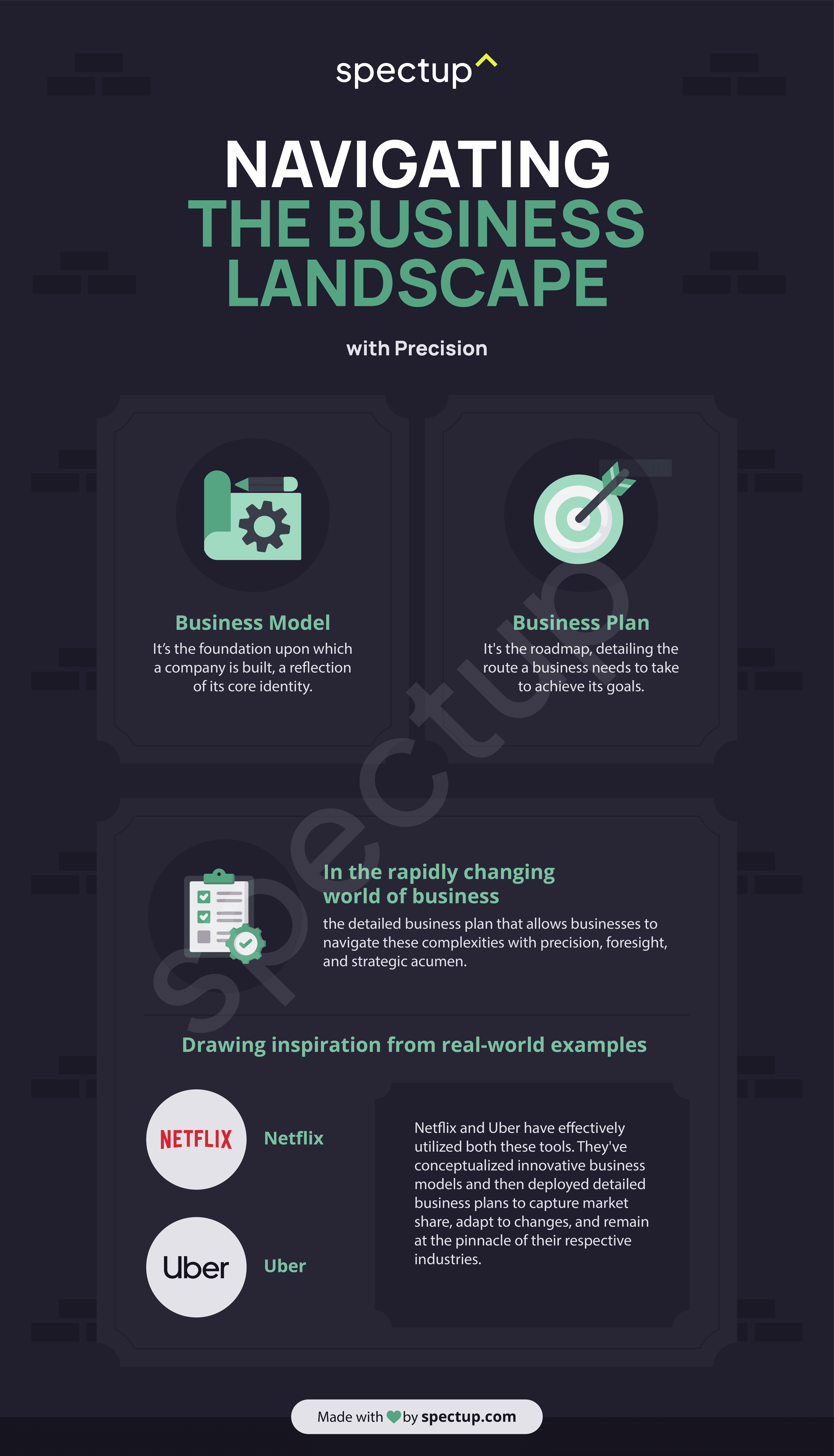 Infographic: Navigating the Business Landscape with Precision