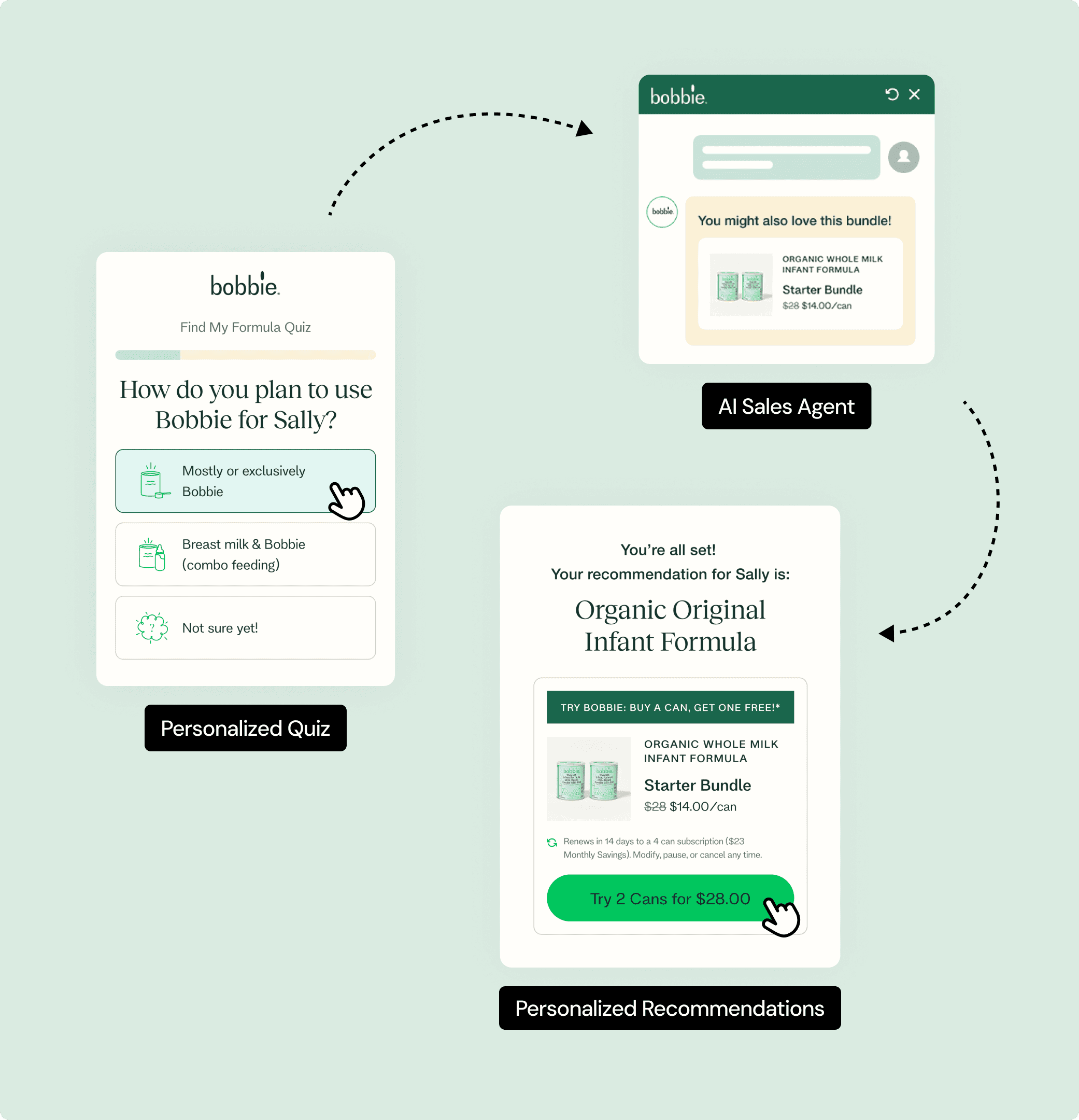 A close-up of a woman's face with dewy skin serves as the background for a floating user interface window. The UI displays a quiz builder with the heading "Take the Quiz" and buttons labeled "Duplicate," "Preview Link," and "Embed Link." A quiz question is highlighted in orange with a black checkmark, indicating selection.