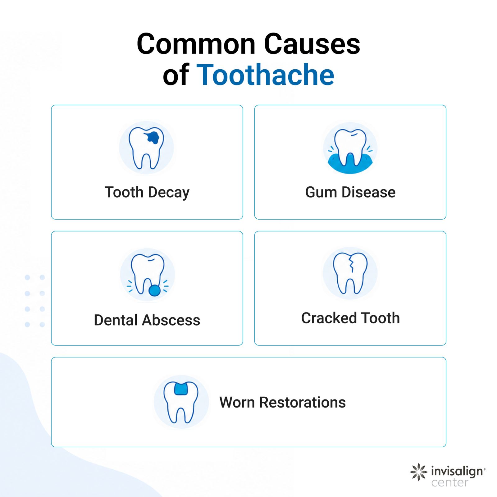 Common Causes of Toothache 