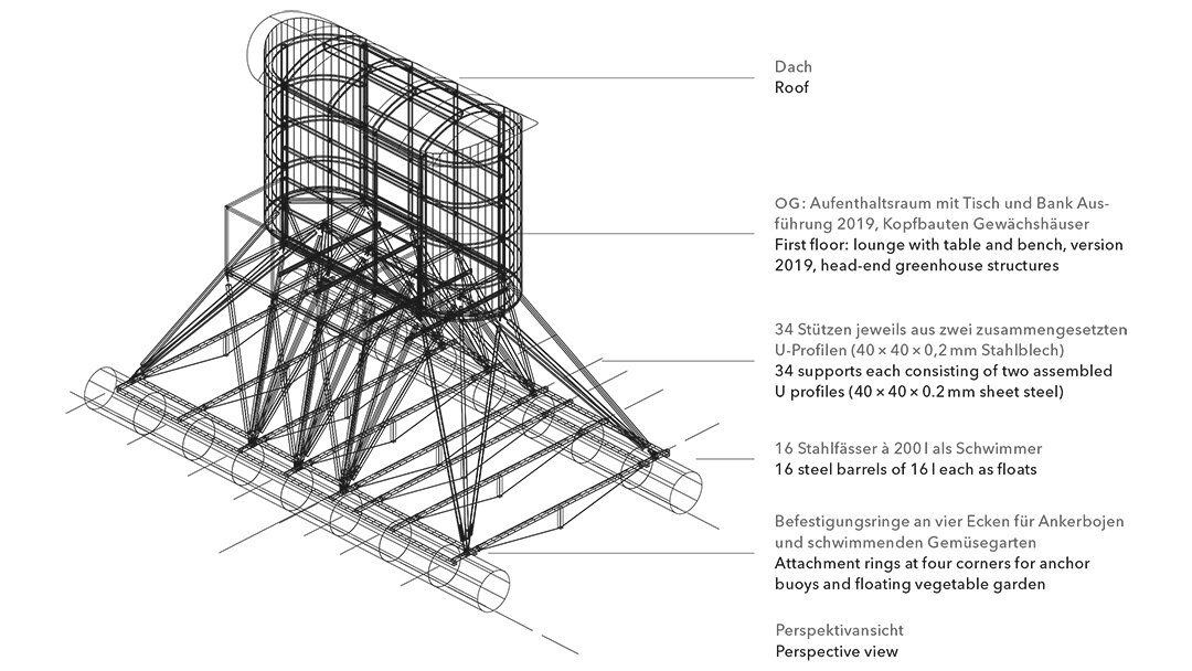 Technische Zeichnung, Perspektivansicht des schwimmenden Hauses mit beschrifteten Bauteilen