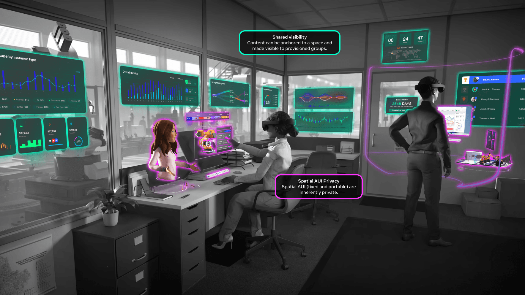 Co-located collaboration