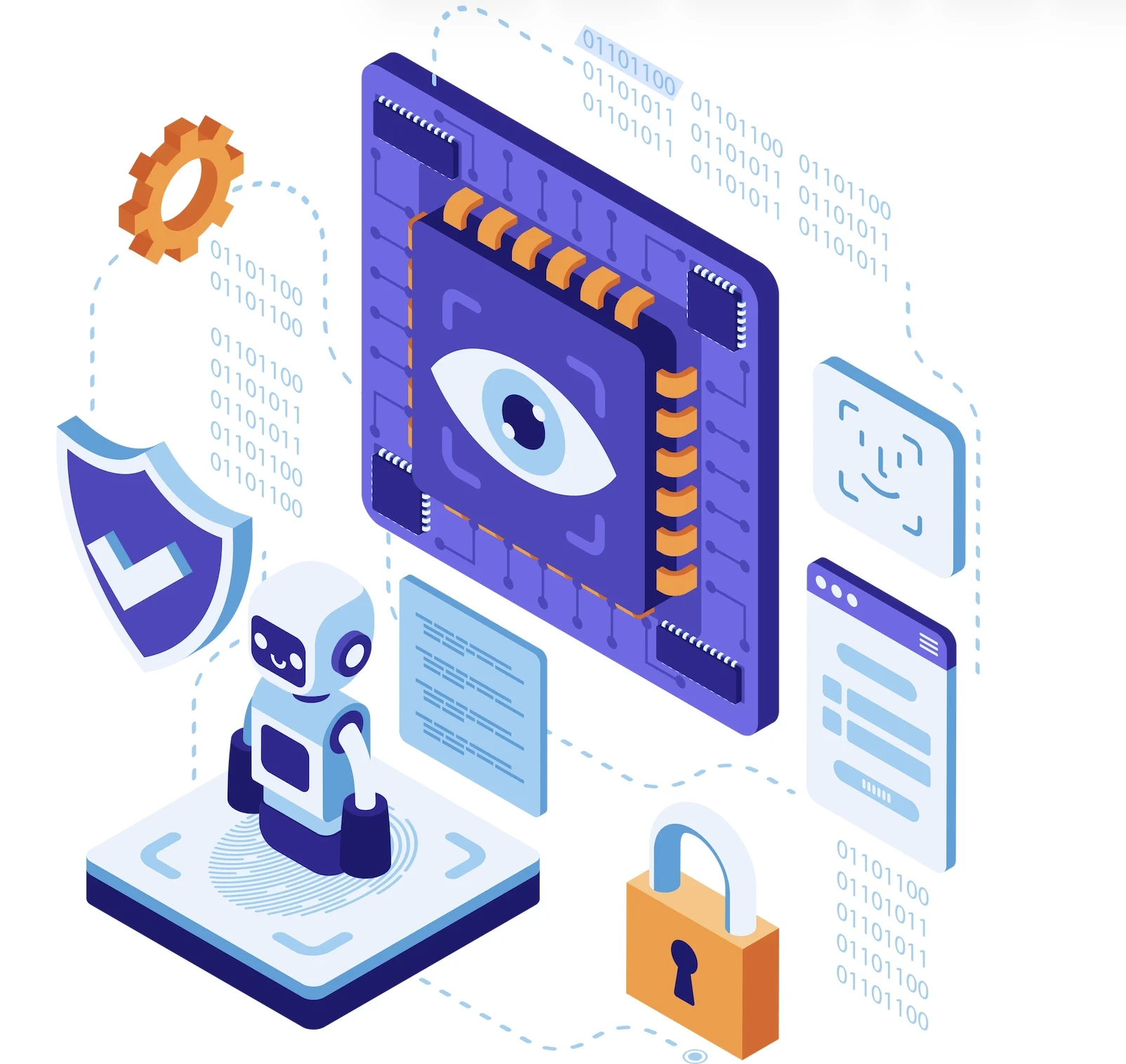 Why GenAI Security is Important