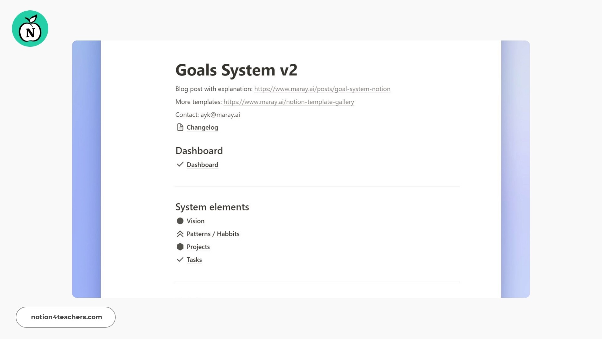 Notion Goals & Productivity System by Ayk