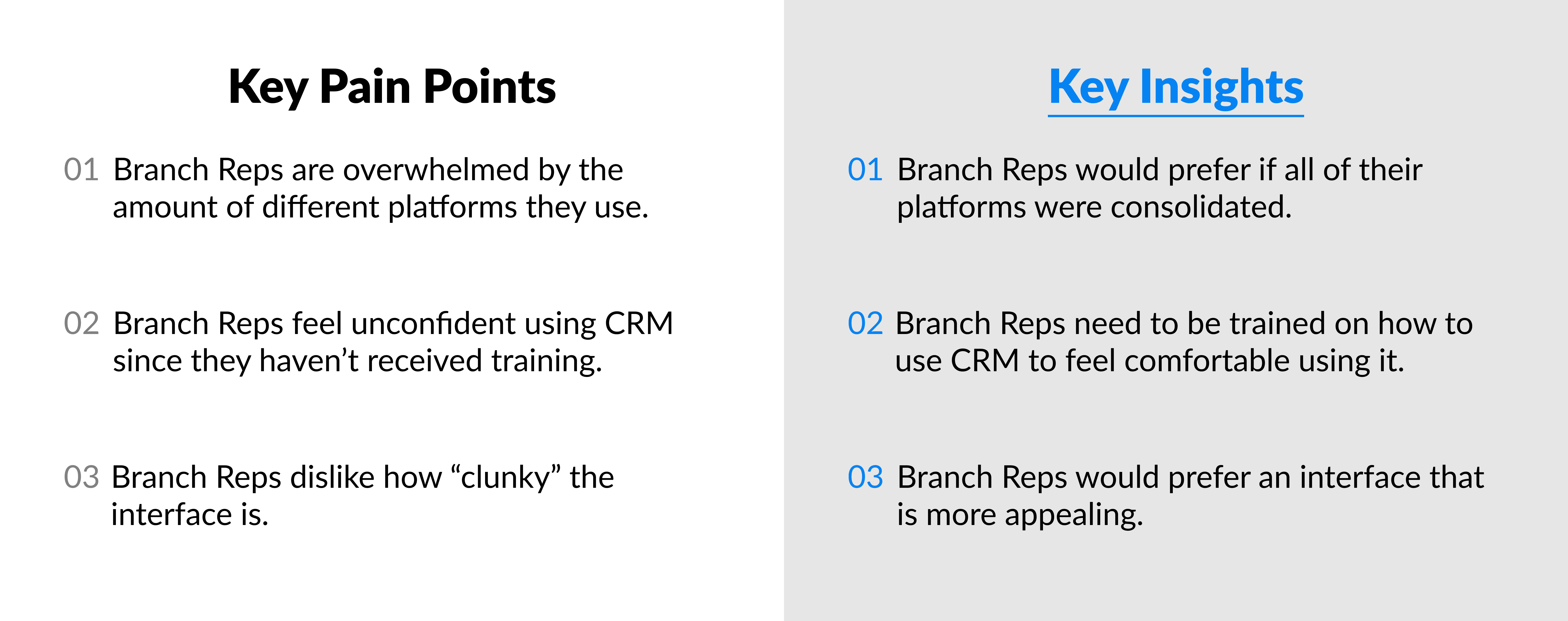 A diagram of key pain points and key insights found from my Branch Research.