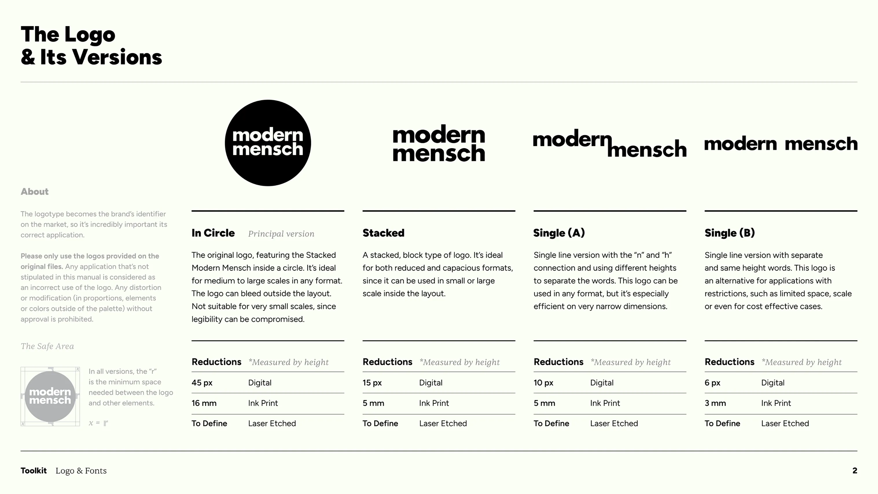 Open Modern Mensch Nosh Menorah packaging with menorah, card, and accessories displayed on blue