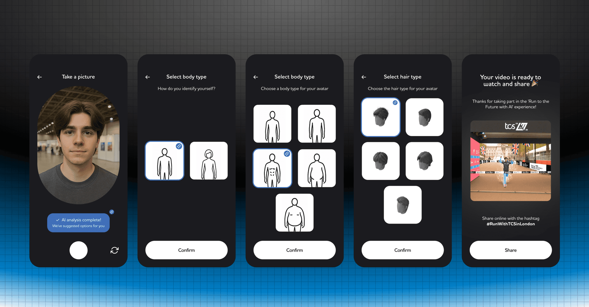 Five mobile screens showing the step-by-step user flow of the avatar experience. Screens include photo capture, body type and hairstyle selection, and a final screen showing the completed video ready to share.