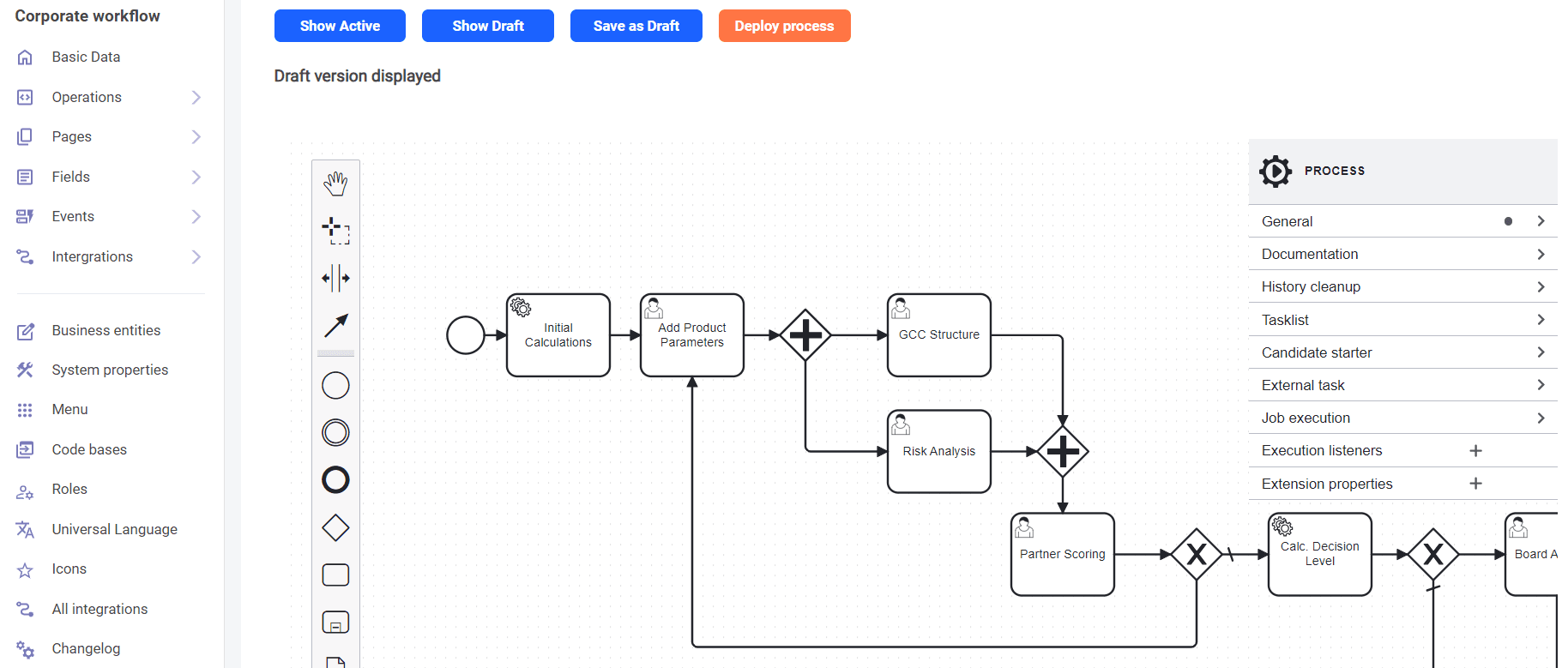 A corporate workflow diagram displaying a draft version, featuring interconnected nodes for operations like calculations, product parameters, risk analysis, and partner scoring, depicted with arrows indicating process flow.