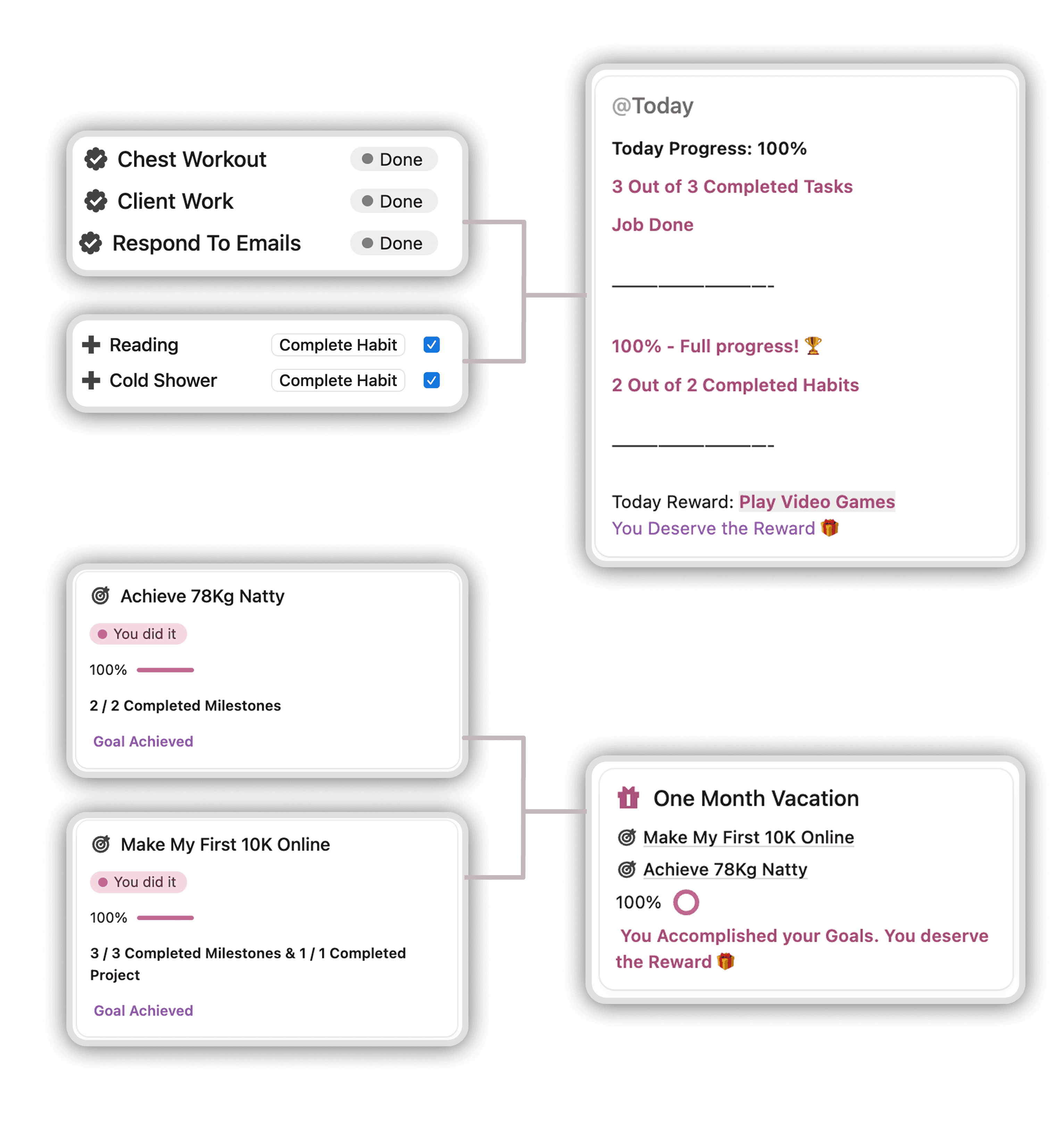 Notion Second Brain 6.0