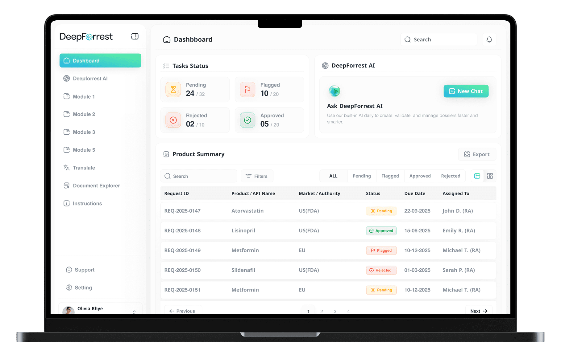 Dossier software screen in laptop mockup