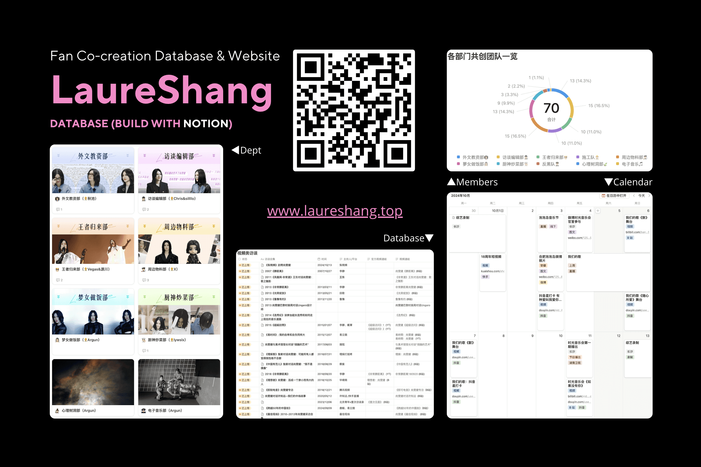 Laureshang DB & website