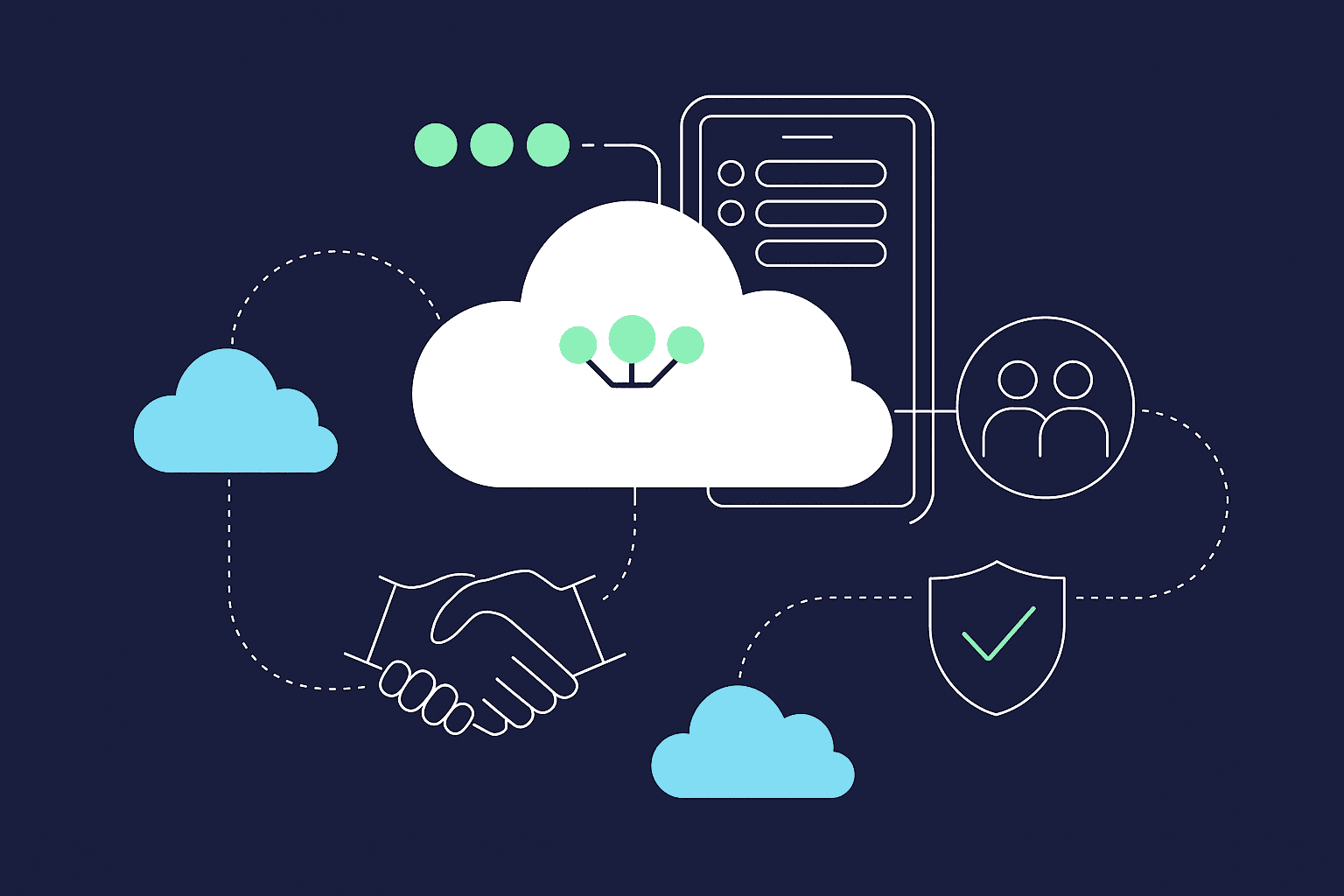 salesforce image clouds, handshakes and mobile