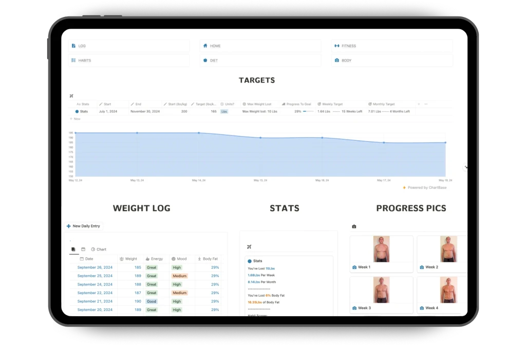 Notion Weight loss Template