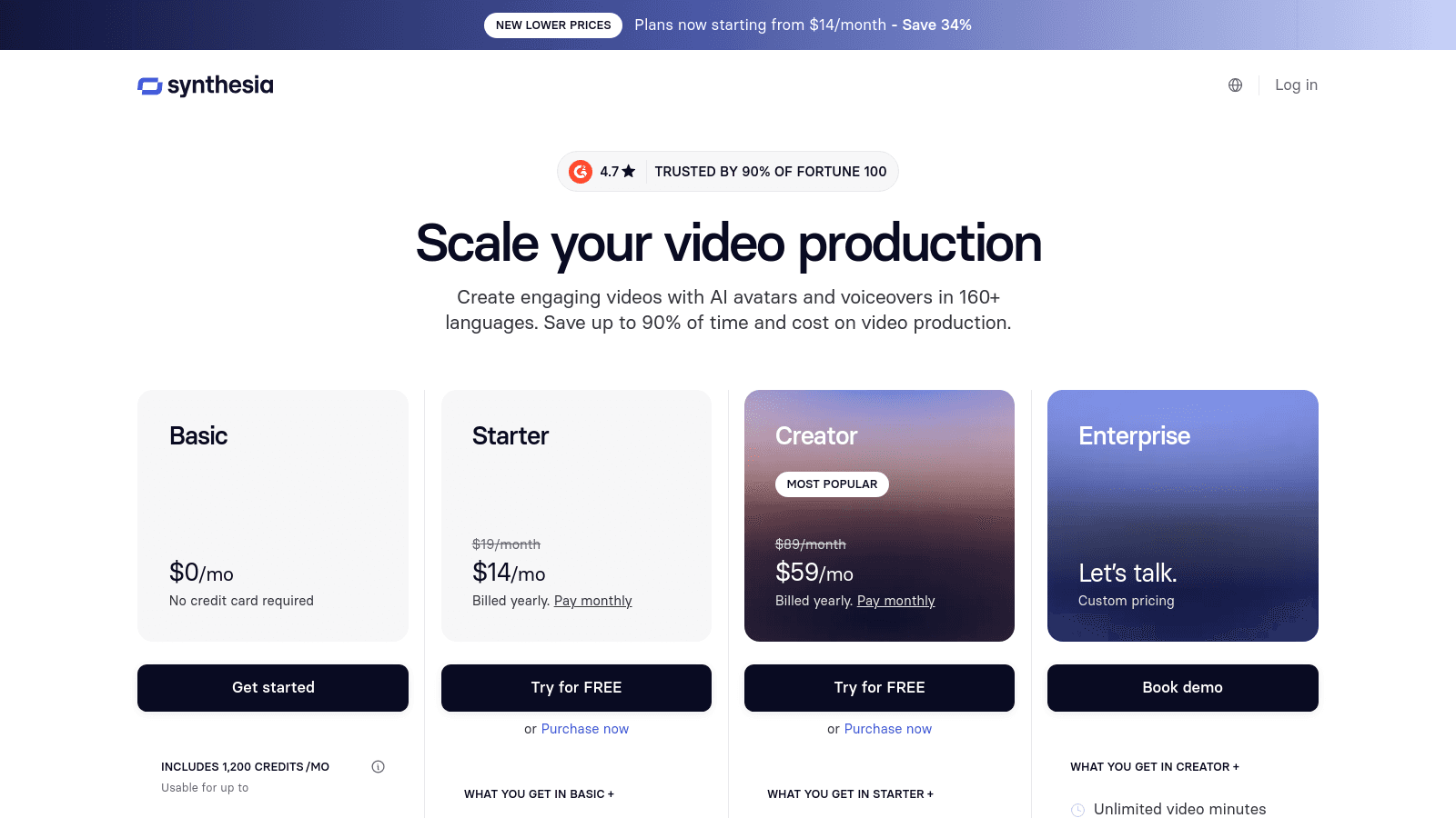 Synthesia pricing page showing subscription plans including Basic, Starter, Creator, and Enterprise with their respective monthly costs.