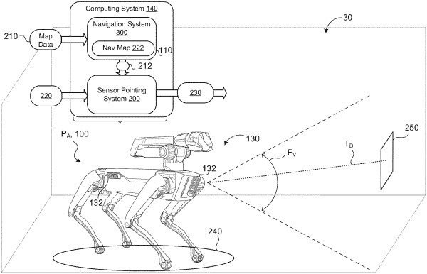 보스턴 다이나믹스의 특허(US19-358968 (2025.10.15 출원))