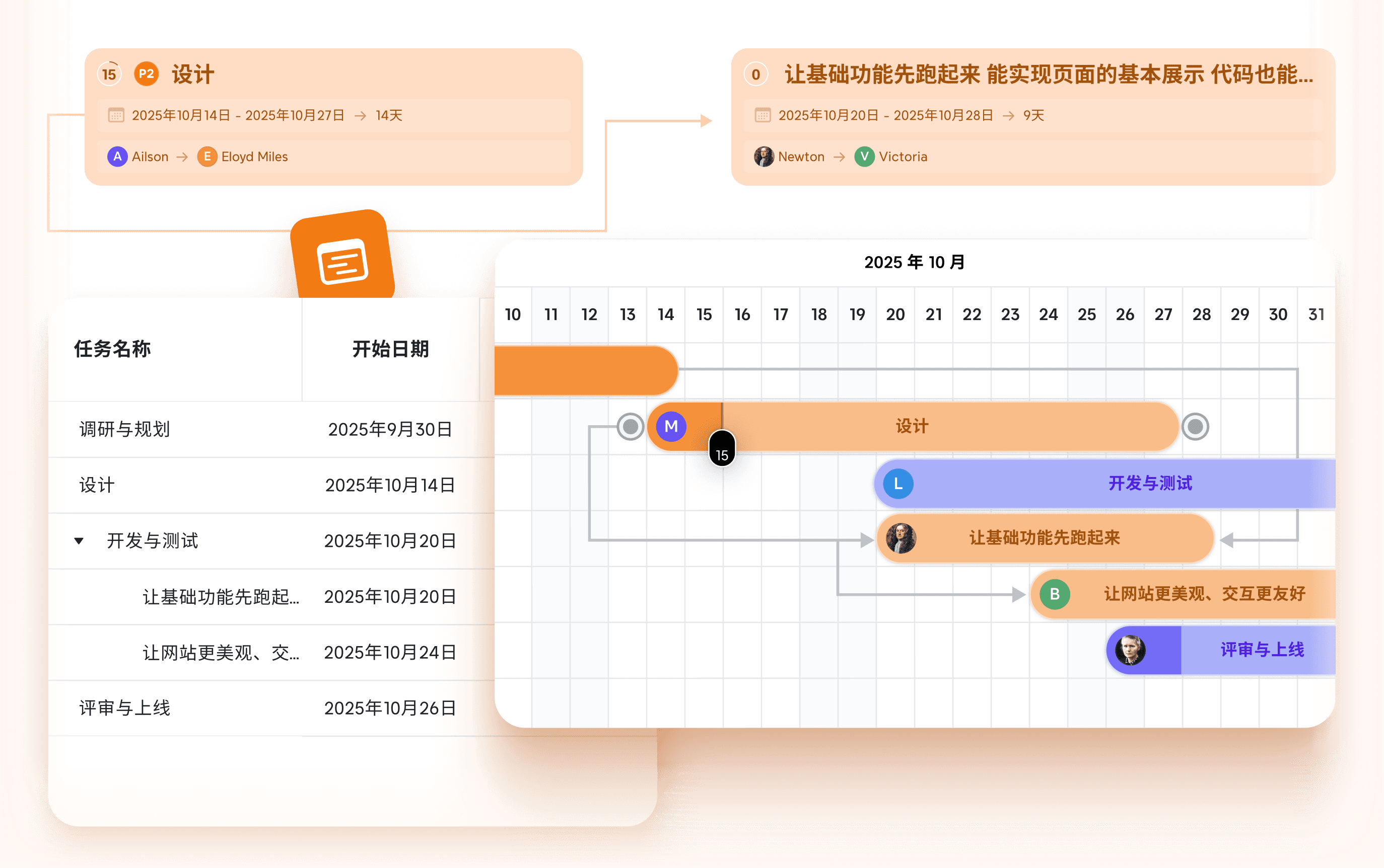 Gantt Chart in Xmind — visualize project timelines, track task dependencies, and manage progress with clarity.