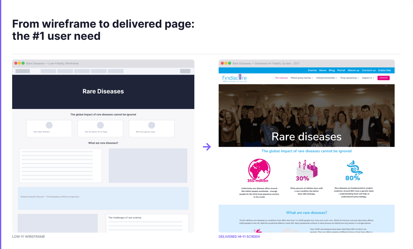 Image with clear visual details for accessibility testing.