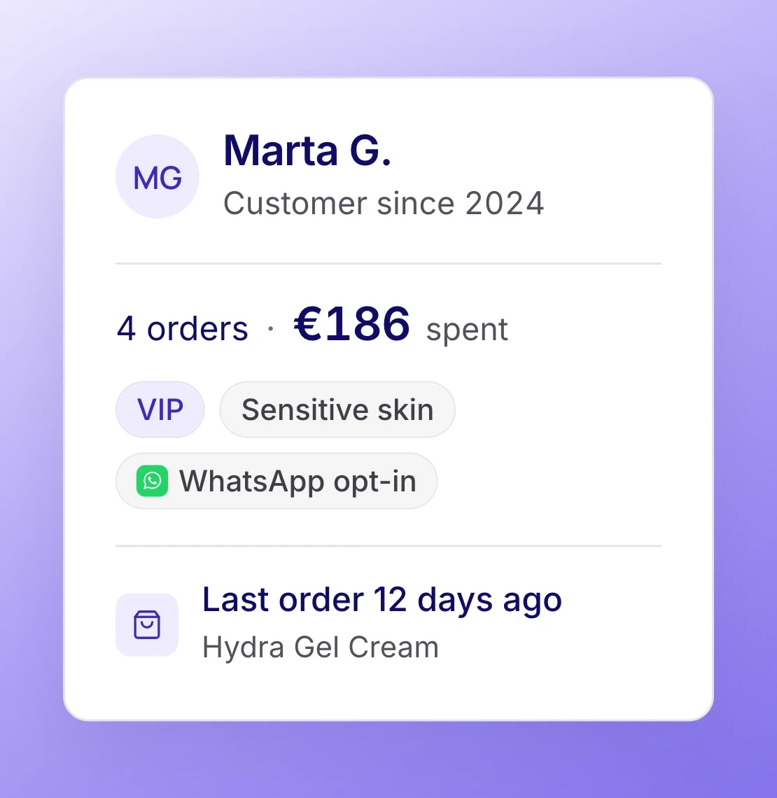 Customer profile with tags and orders