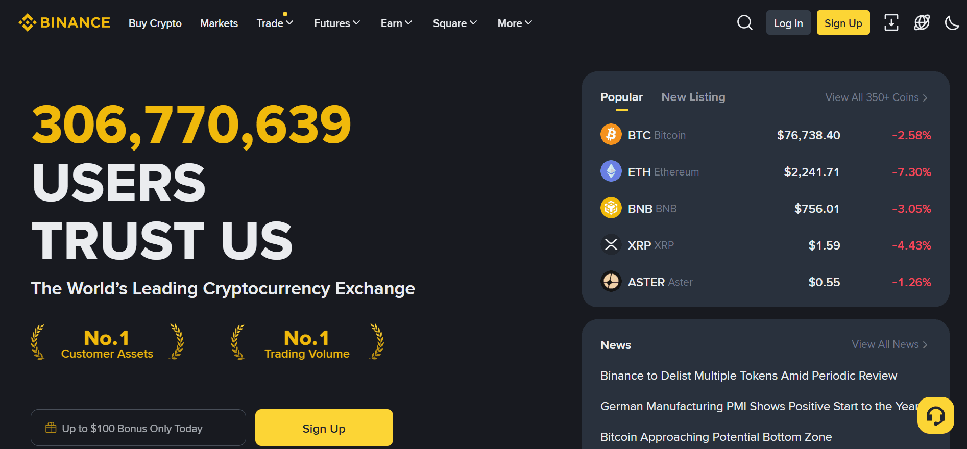 binance - Best Day Trading Crypto Platform