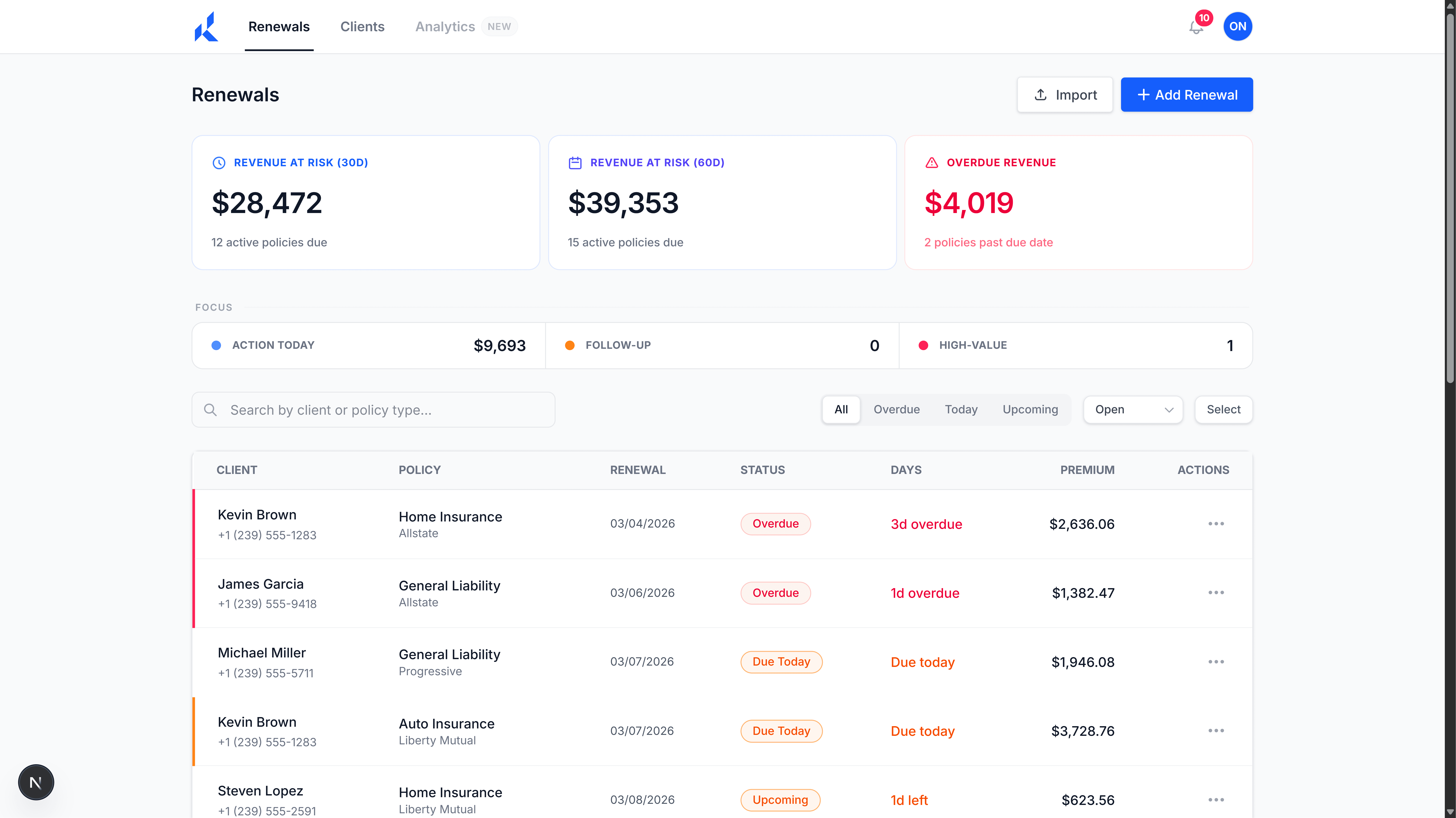 Business dashboard showing revenue, deals, customer list, growth chart, and new activity.