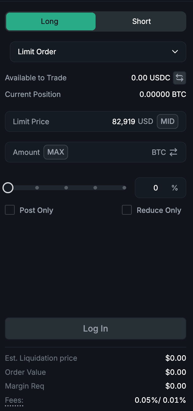 The order form: Long/Short, Limit order, available to trade, limit price with MID, amount with MAX, leverage slider, post only, reduce only, then liquidation price, order value, margin and fees